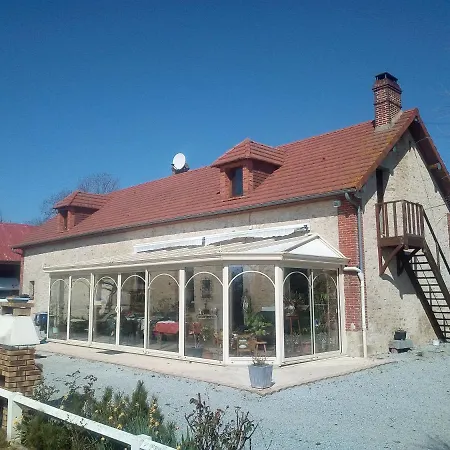 Domaine Du Clos Henri 3* Essay